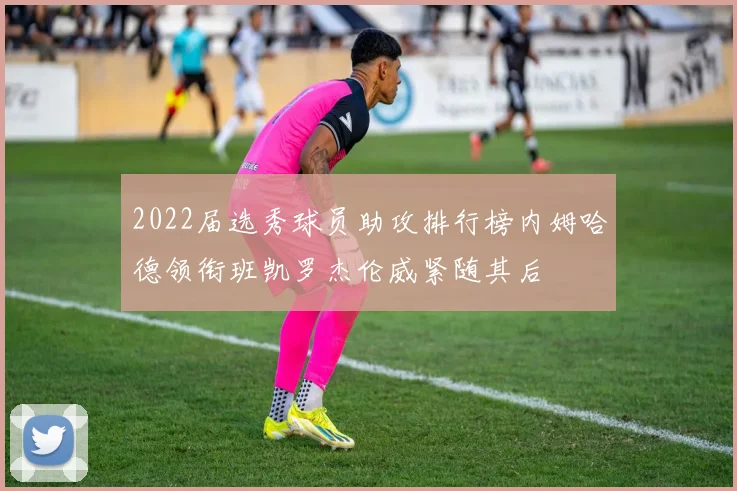 2022届选秀球员助攻排行榜内姆哈德领衔班凯罗杰伦威紧随其后